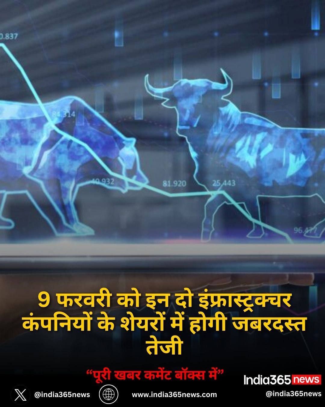 Stock to Watch on Monday: 9 फरवरी को इन दो इंफ्रास्ट्रक्चर कंपनियों के शेयरों में होगी जबरदस्त तेजी