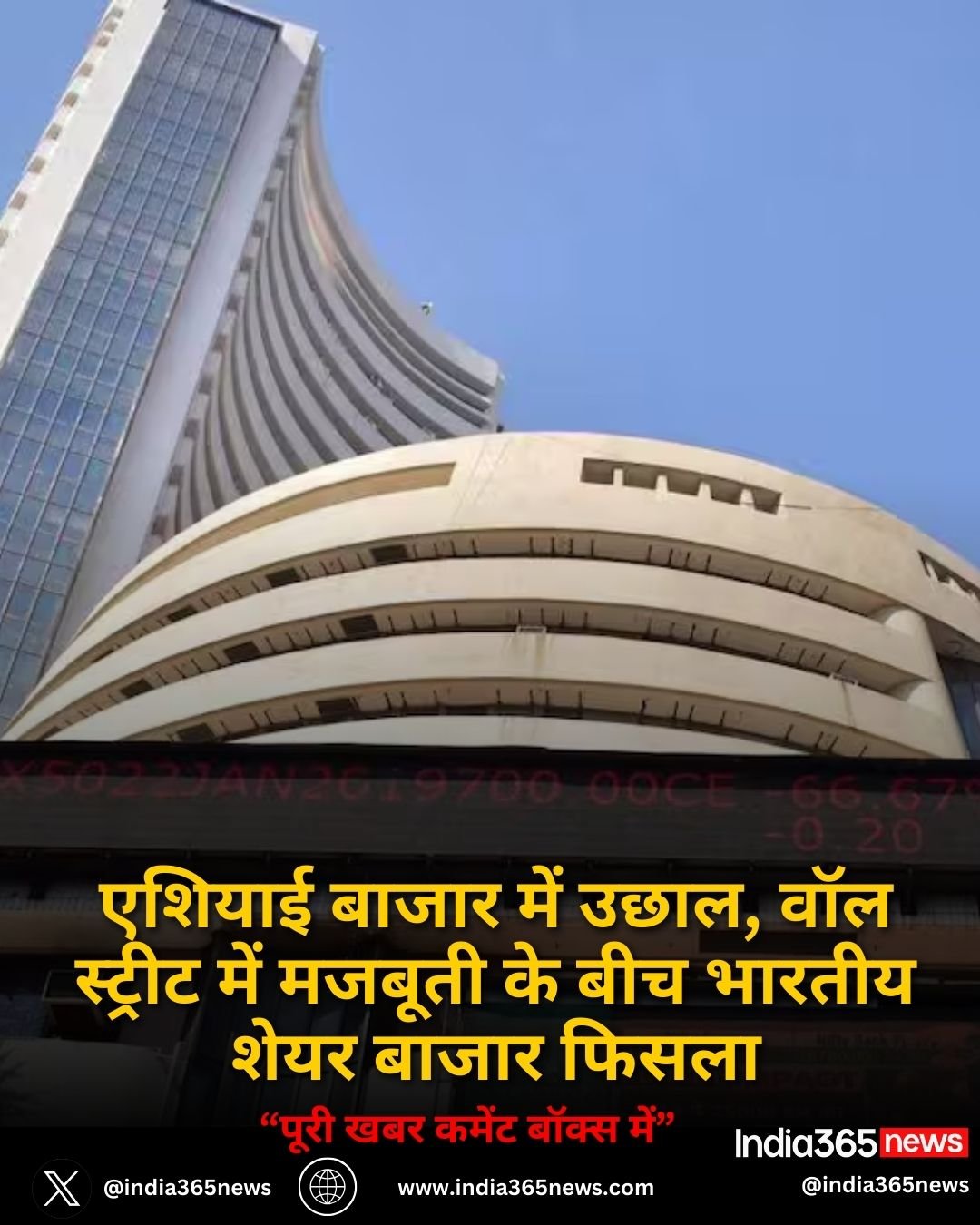 Stock Market Update: एशियाई बाजार में उछाल, वॉल स्ट्रीट में मजबूती के बीच भारतीय शेयर बाजार फिसला