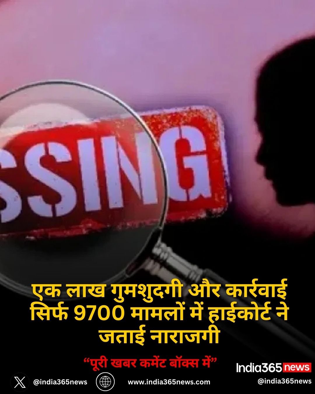 UP News: एक लाख गुमशुदगी और कार्रवाई सिर्फ 9700 मामलों में हाईकोर्ट ने जताई नाराजगी