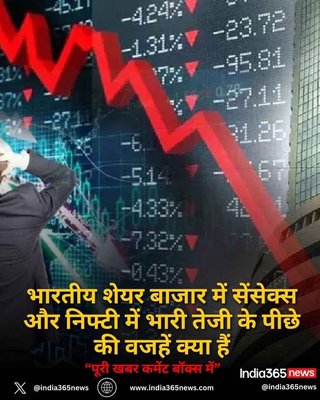 भारतीय शेयर बाजार में सेंसेक्स और निफ्टी में भारी तेजी के पीछे की वजहें क्या हैं