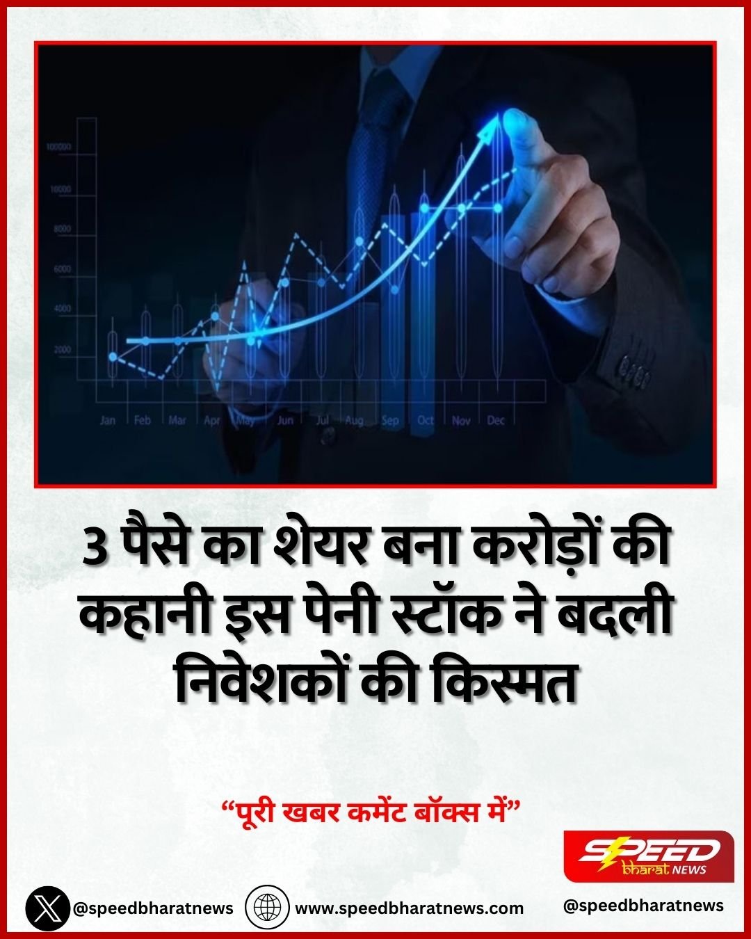 3 पैसे का शेयर बना करोड़ों की कहानी इस पेनी स्टॉक ने बदली निवेशकों की किस्मत