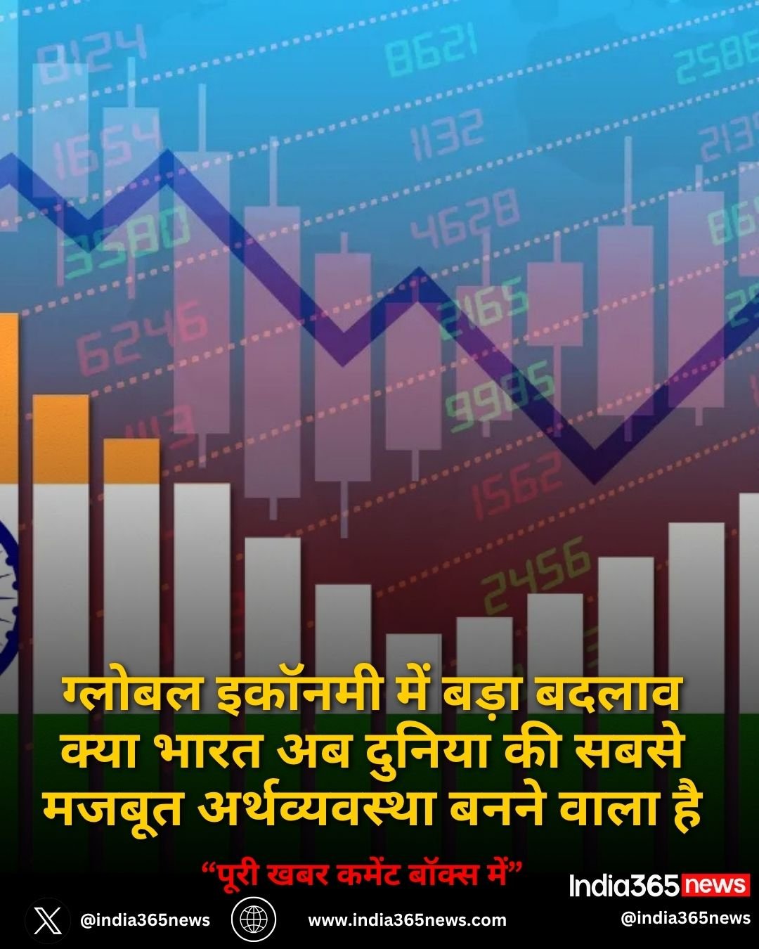 ग्लोबल इकॉनमी में बड़ा बदलाव क्या भारत अब दुनिया की सबसे मजबूत अर्थव्यवस्था बनने वाला है