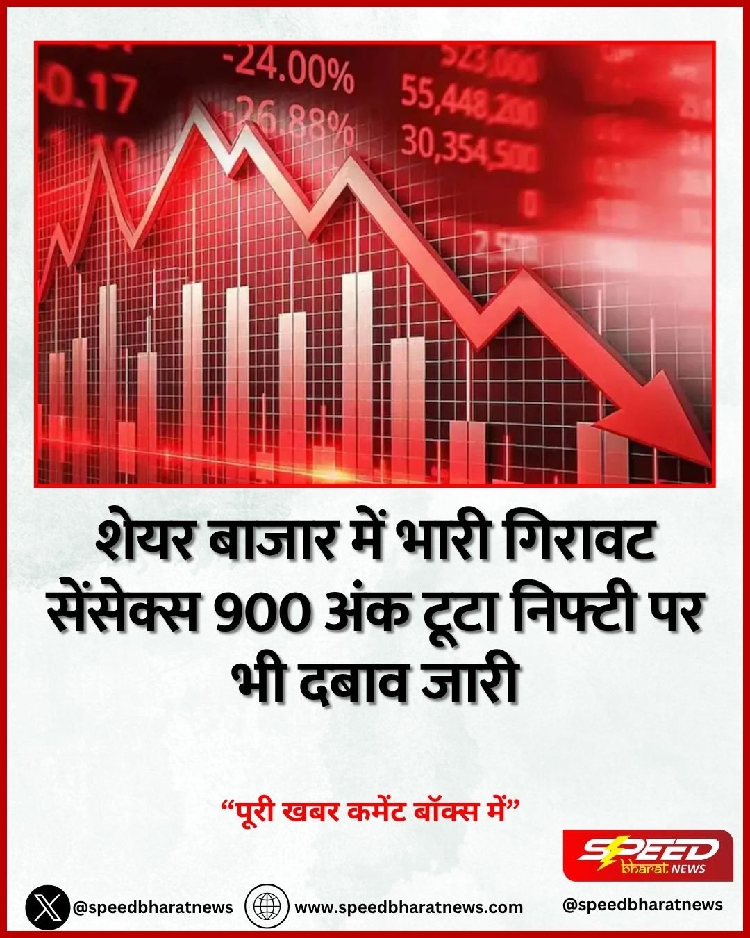 शेयर बाजार में भारी गिरावट सेंसेक्स 900 अंक टूटा निफ्टी पर भी दबाव जारी