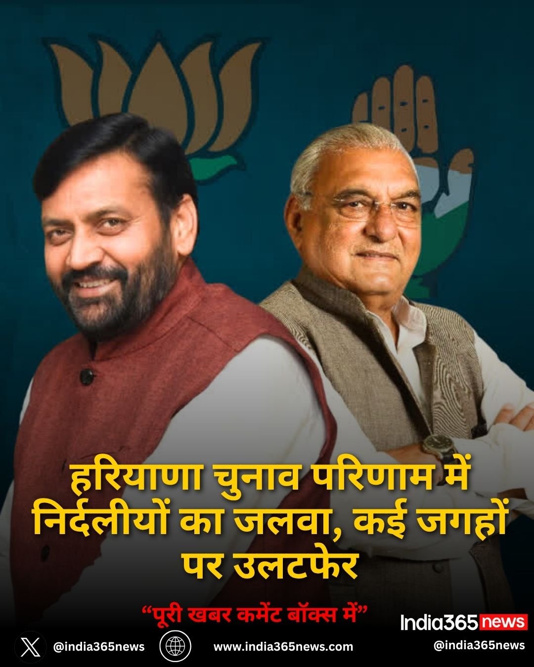 हरियाणा चुनाव परिणाम में निर्दलीयों का जलवा, कई जगहों पर उलटफेर