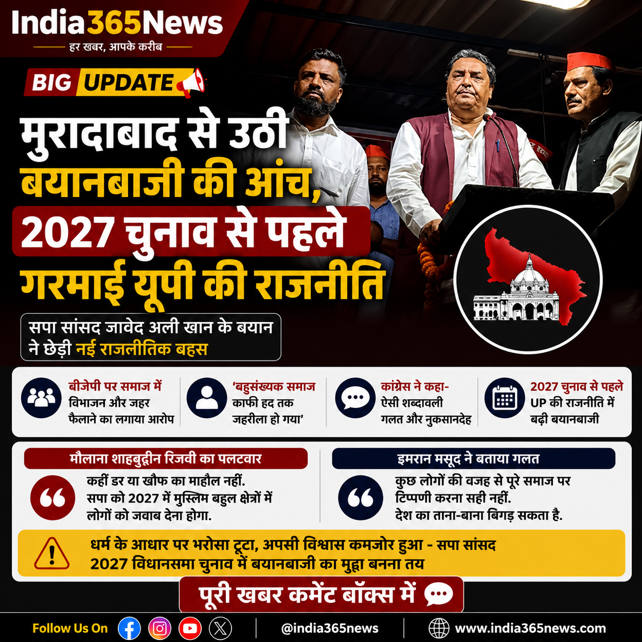 मुरादाबाद से उठी बयानबाजी की आंच, 2027 चुनाव से पहले गरमाई यूपी की राजनीति