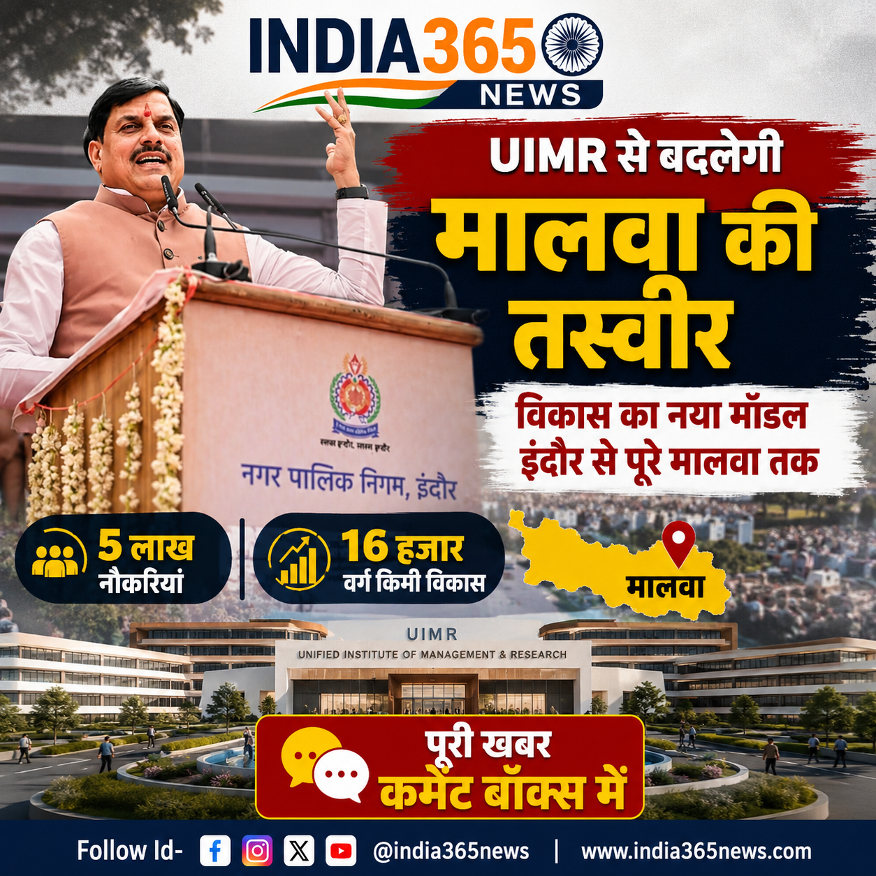 UIMR से बदलेगी मालवा की तस्वीर, 5 लाख नौकरियां और 16 हजार वर्ग किमी विकास का नया मॉडल