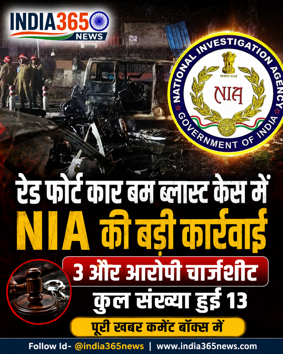 रेड फोर्ट कार बम ब्लास्ट केस में NIA की बड़ी कार्रवाई, 3 और आरोपी चार्जशीट, कुल संख्या हुई 13