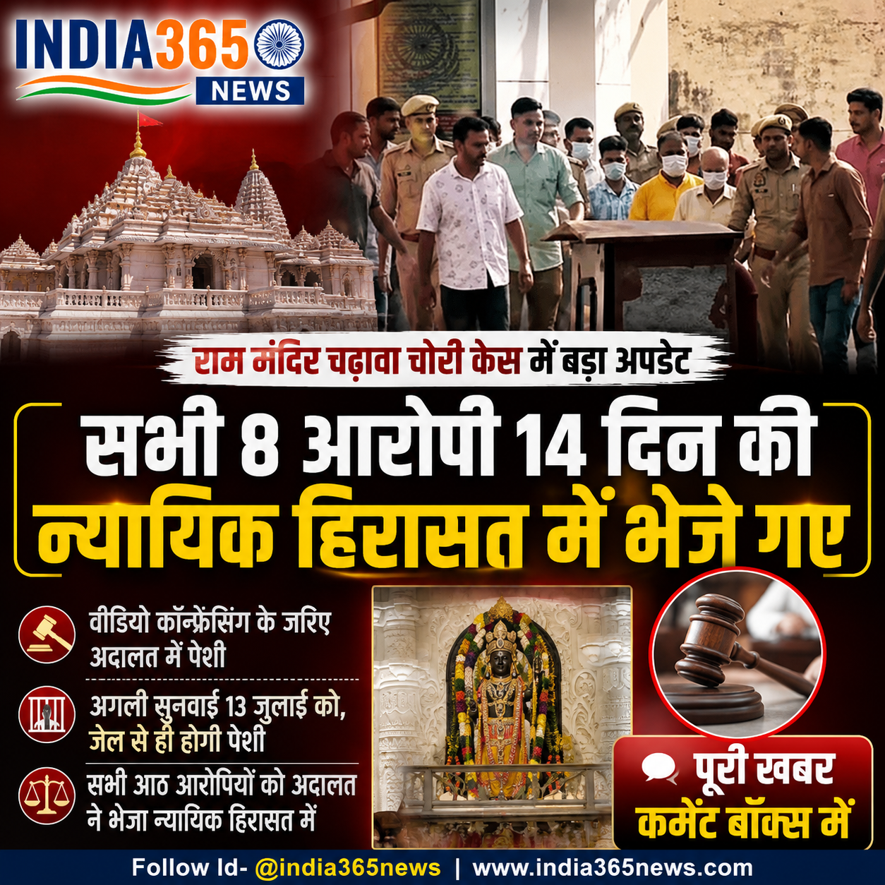 राम मंदिर चढ़ावा चोरी केस में बड़ा अपडेट, सभी 8 आरोपी 14 दिन की न्यायिक हिरासत में भेजे गए