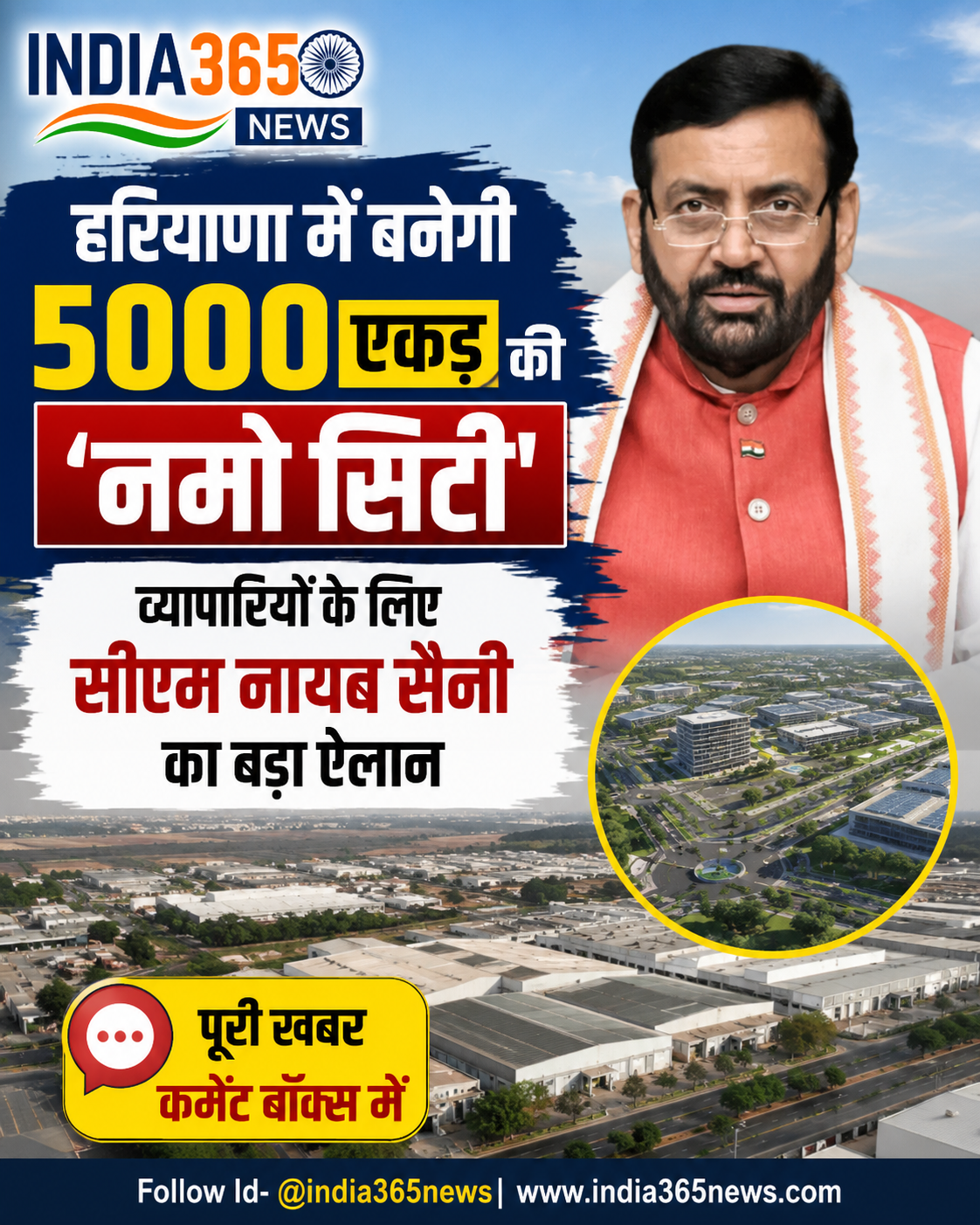 हरियाणा में बनेगी 5000 एकड़ की 'नमो सिटी', व्यापारियों के लिए सीएम नायब सैनी का बड़ा ऐलान