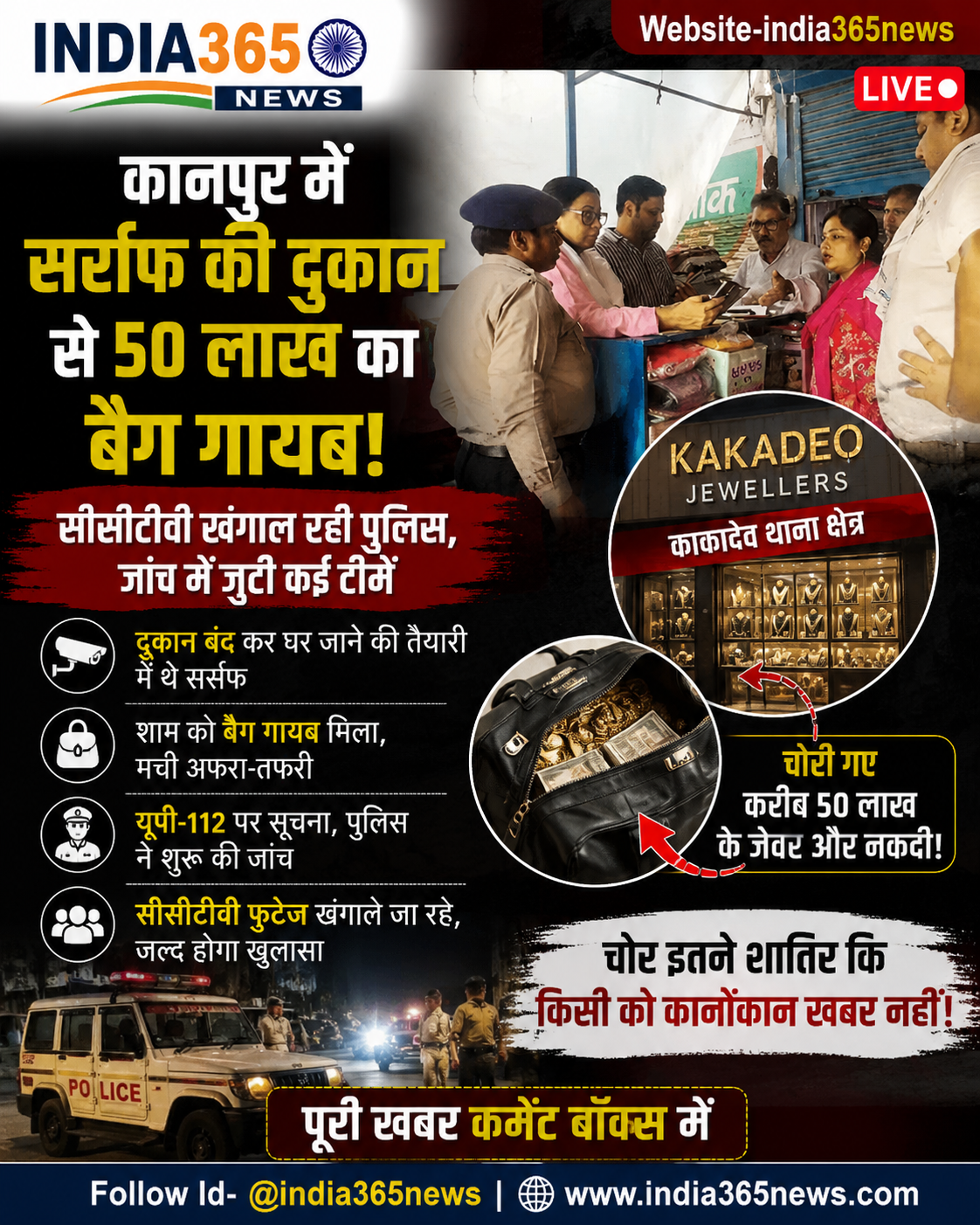 कानपुर में सर्राफ की दुकान से 50 लाख का बैग गायब, पुलिस जांच में जुटी