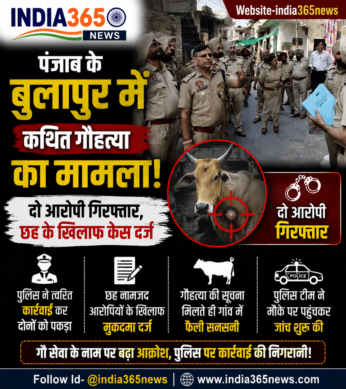 पंजाब के बुलापुर में कथित गौहत्या का मामला, दो आरोपी गिरफ्तार, छह के खिलाफ केस दर्ज