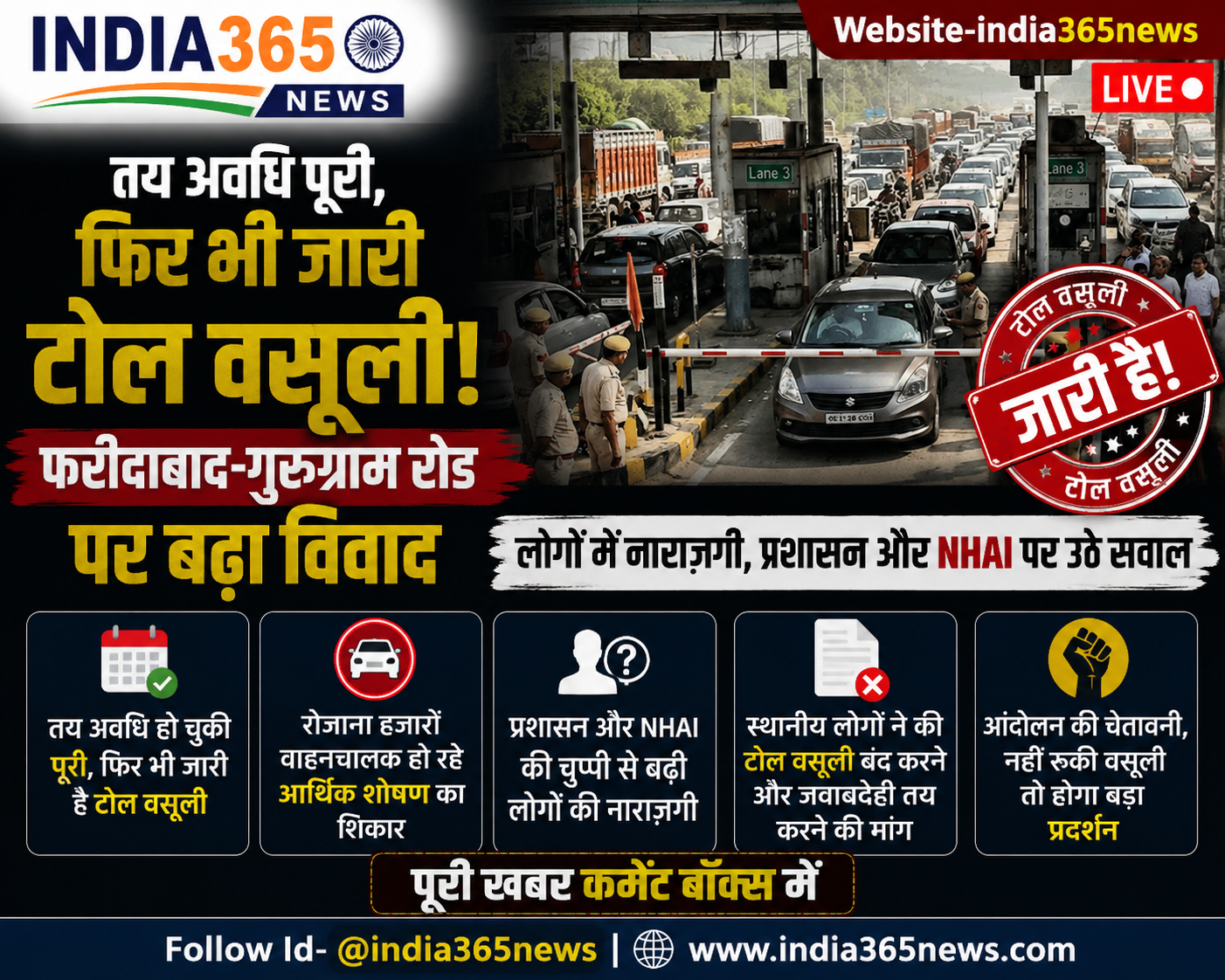 तय अवधि पूरी, फिर भी जारी टोल वसूली! फरीदाबाद-गुरुग्राम रोड पर बढ़ा विवाद