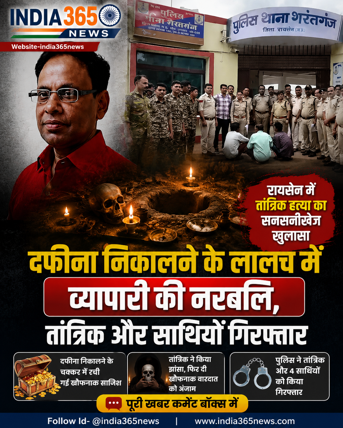 दफीना निकालने के लालच में व्यापारी की नरबलि, रायसेन में तांत्रिक हत्या का सनसनीखेज खुलासा