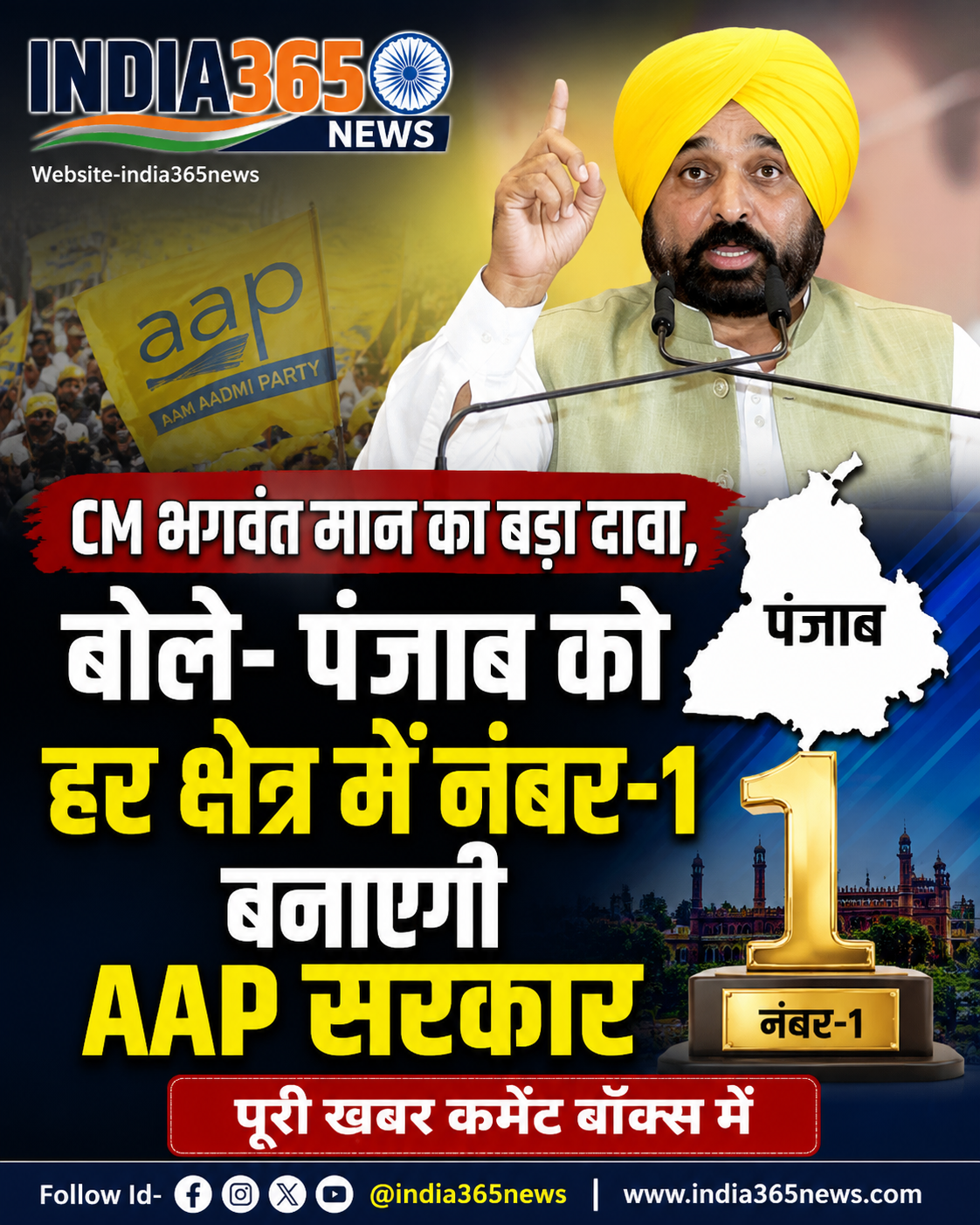 CM भगवंत मान का बड़ा दावा, बोले- पंजाब को हर क्षेत्र में नंबर-1 बनाएगी AAP सरकार