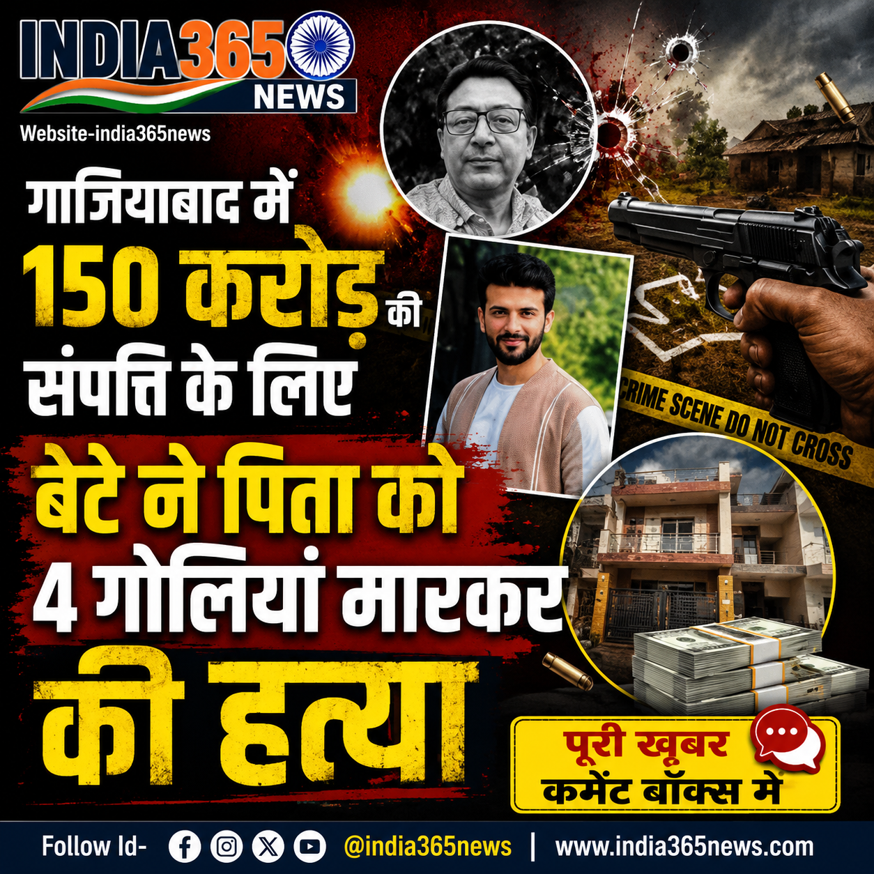 गाजियाबाद में 150 करोड़ की संपत्ति के लिए बेटे ने पिता को 4 गोलियां मारकर की हत्या