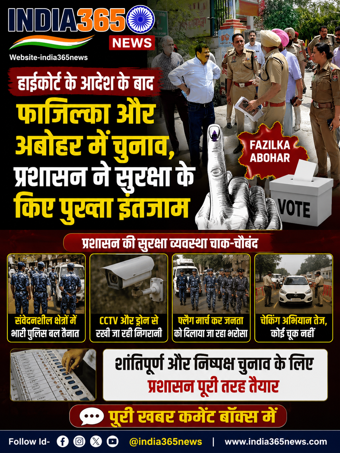 हाईकोर्ट के आदेश के बाद फाजिल्का और अबोहर में चुनाव, प्रशासन ने सुरक्षा के किए पुख्ता इंतजाम