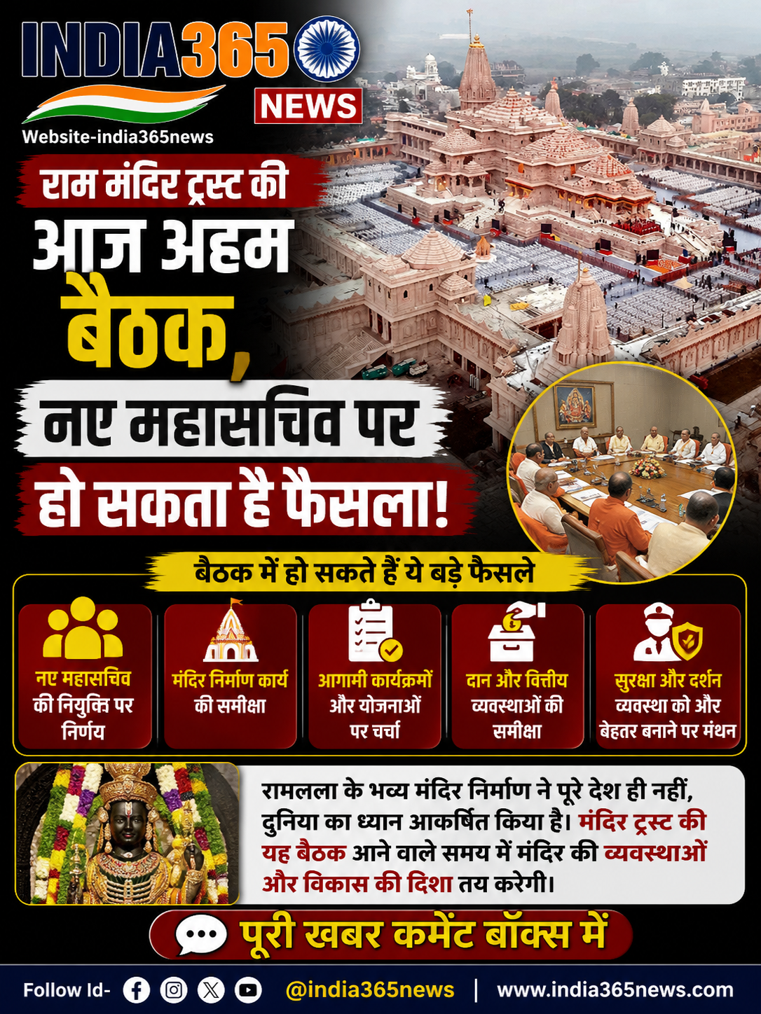 राम मंदिर ट्रस्ट की आज अहम बैठक, नए महासचिव पर हो सकता है फैसला