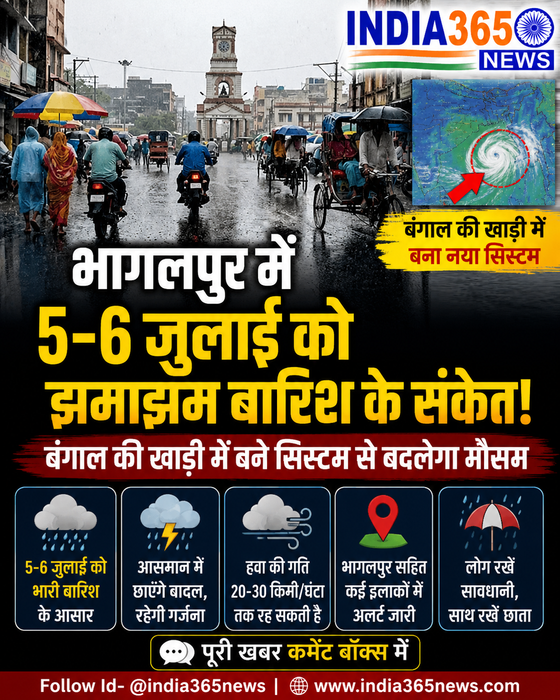 भागलपुर में 5-6 जुलाई को झमाझम बारिश के संकेत, बंगाल की खाड़ी में बने सिस्टम से बदलेगा मौसम