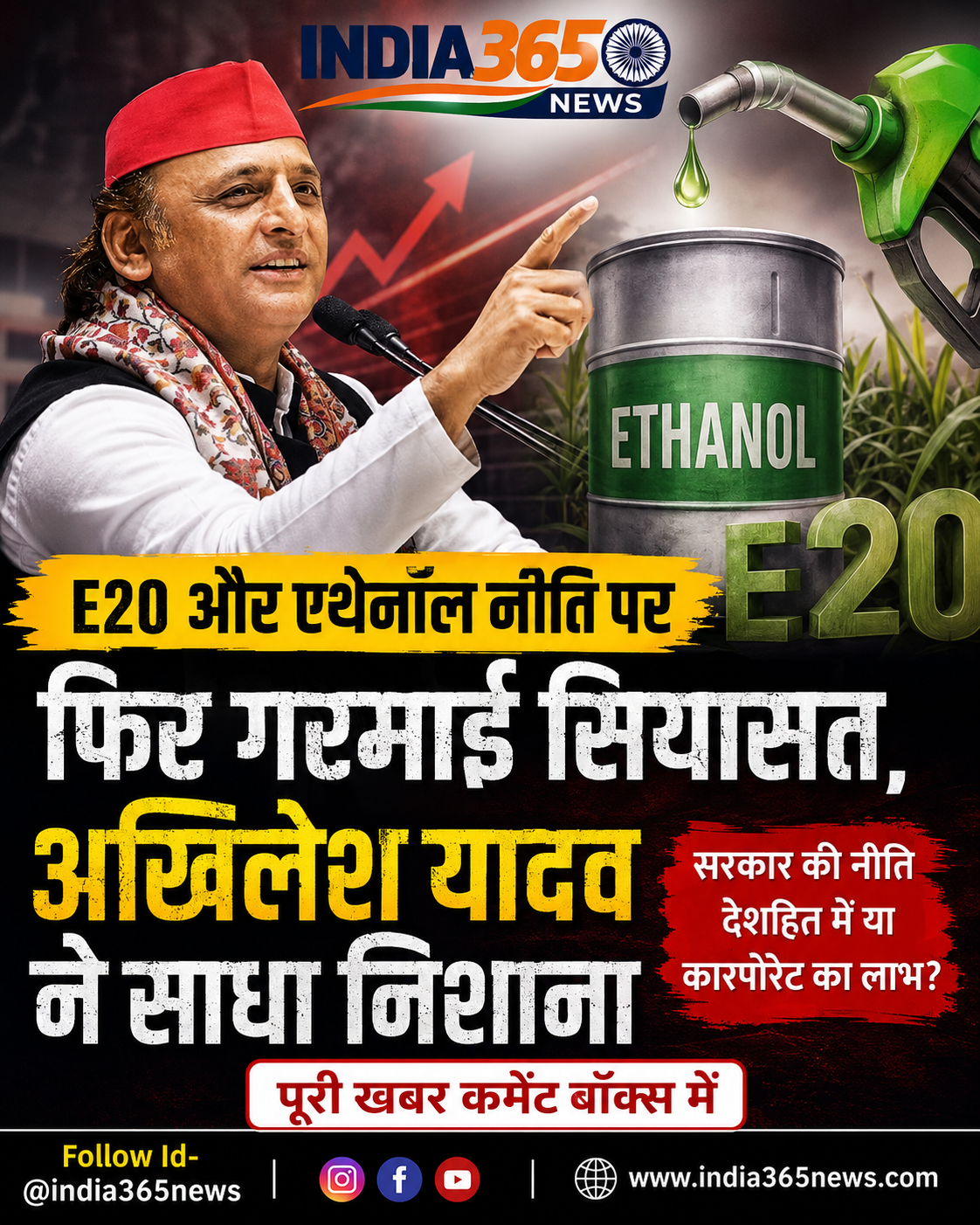 E20 और एथेनॉल नीति पर फिर गरमाई सियासत, अखिलेश यादव ने साधा निशाना