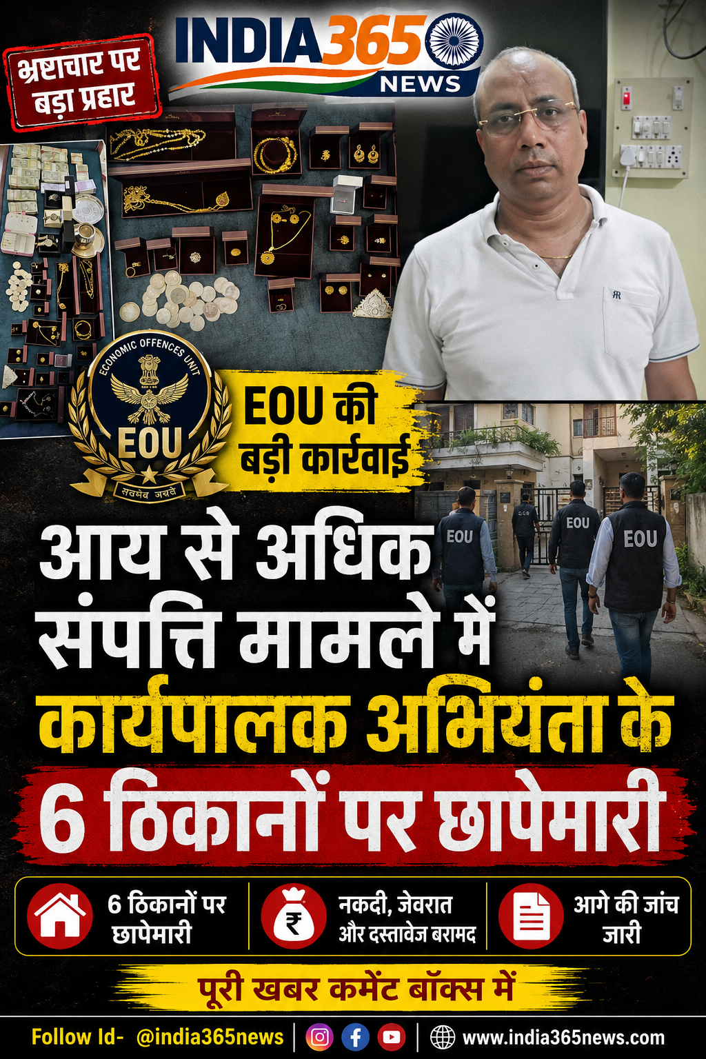 आय से अधिक संपत्ति मामले में EOU की बड़ी कार्रवाई, कार्यपालक अभियंता के 6 ठिकानों पर छापेमारी