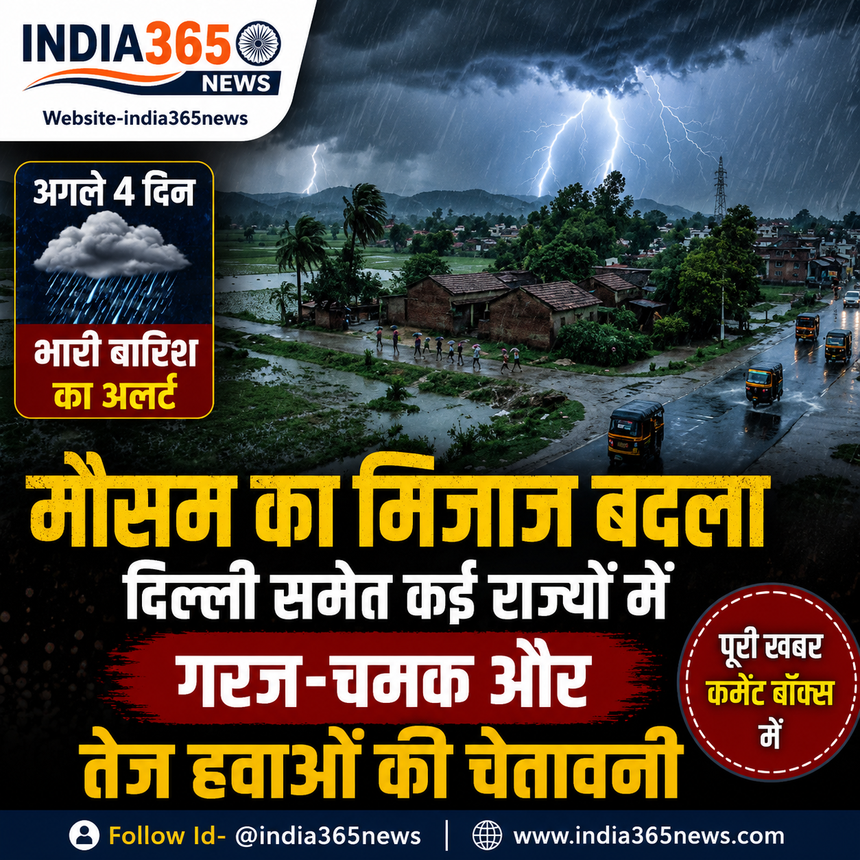IMD Weather Alert: अगले 4 दिन भारी बारिश का अलर्ट, दिल्ली समेत कई राज्यों में गरज-चमक और तेज हवाओं की चेतावनी