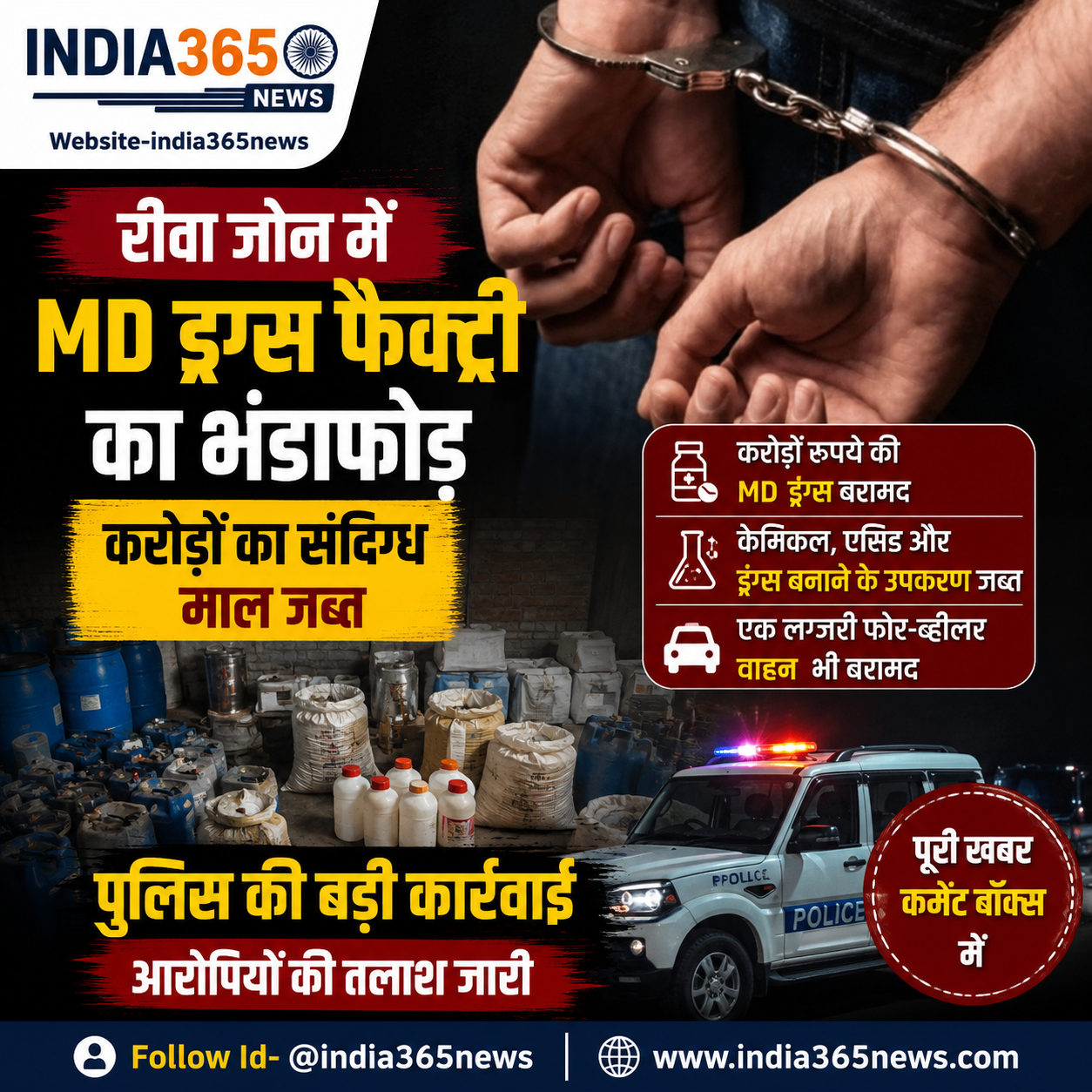 रीवा जोन में कथित MD ड्रग्स फैक्ट्री पर पुलिस की बड़ी कार्रवाई, करोड़ों का संदिग्ध माल जब्त