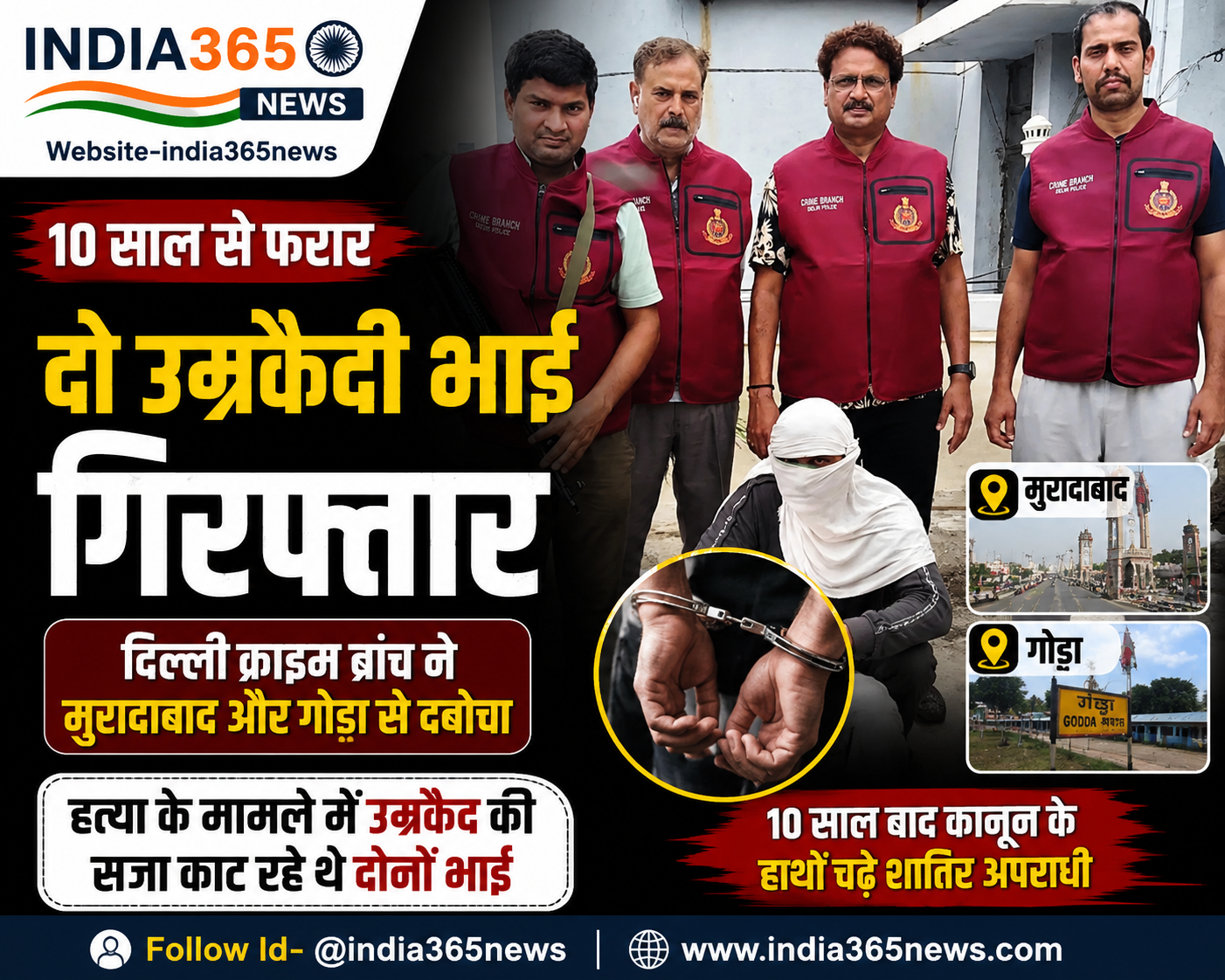 10 साल से फरार दो उम्रकैदी भाई गिरफ्तार, दिल्ली क्राइम ब्रांच ने मुरादाबाद और गोड्डा से दबोचा