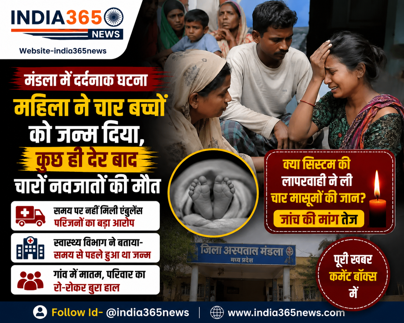मंडला में दर्दनाक घटना: महिला ने चार बच्चों को जन्म दिया, कुछ ही देर बाद चारों नवजातों की मौत