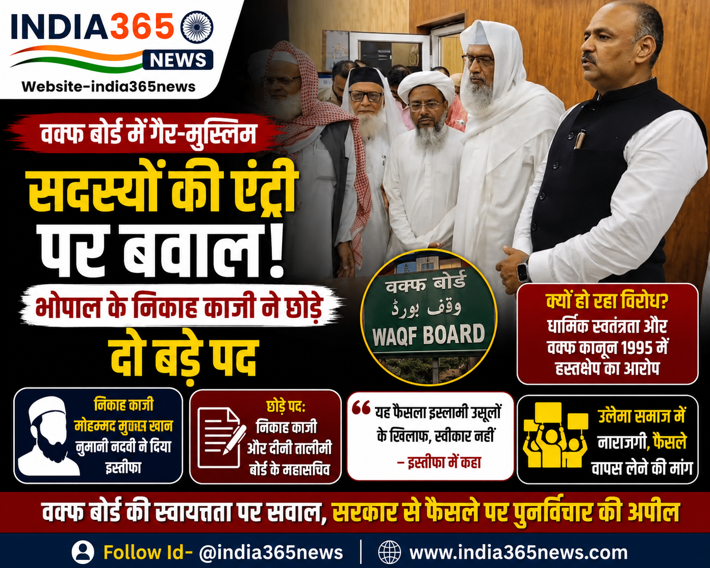 वक्फ बोर्ड में गैर-मुस्लिम सदस्यों की एंट्री पर बवाल, भोपाल के निकाह काजी ने छोड़े दो बड़े पद
