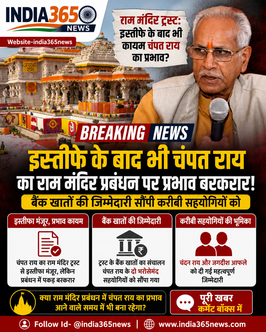 राम मंदिर ट्रस्ट: इस्तीफे के बाद भी कायम चंपत राय का प्रभाव? बैंक खातों की जिम्मेदारी करीबी सहयोगियों को
