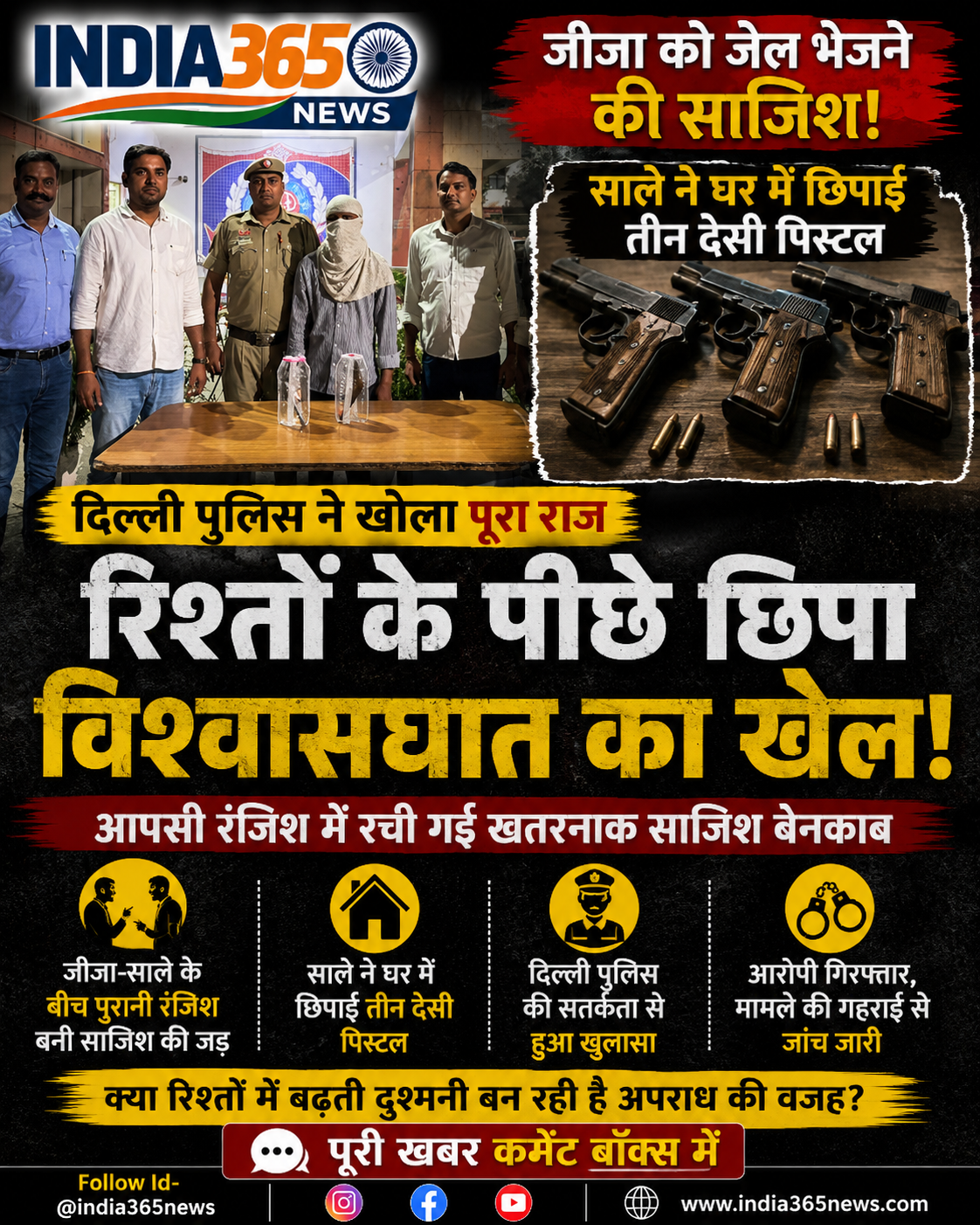 जीजा को जेल भेजने की साजिश! साले ने घर में छिपाईं तीन देसी पिस्टल, दिल्ली पुलिस ने खोला पूरा राज
