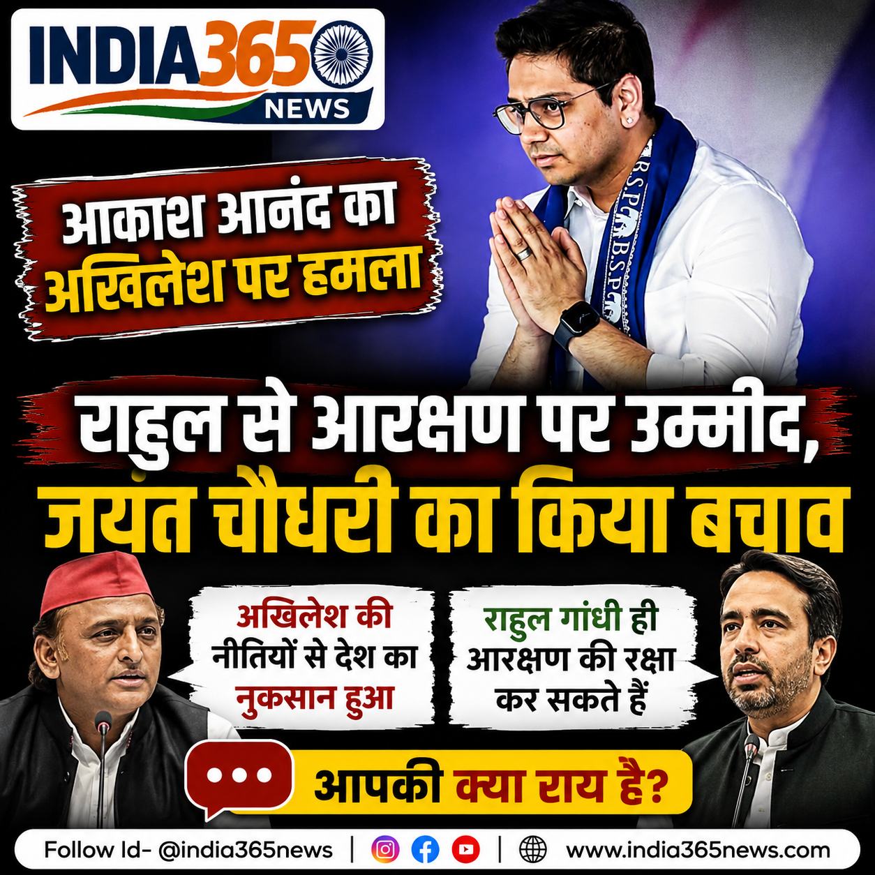 आकाश आनंद का अखिलेश पर हमला, राहुल से आरक्षण पर उम्मीद; जयंत चौधरी का किया बचाव