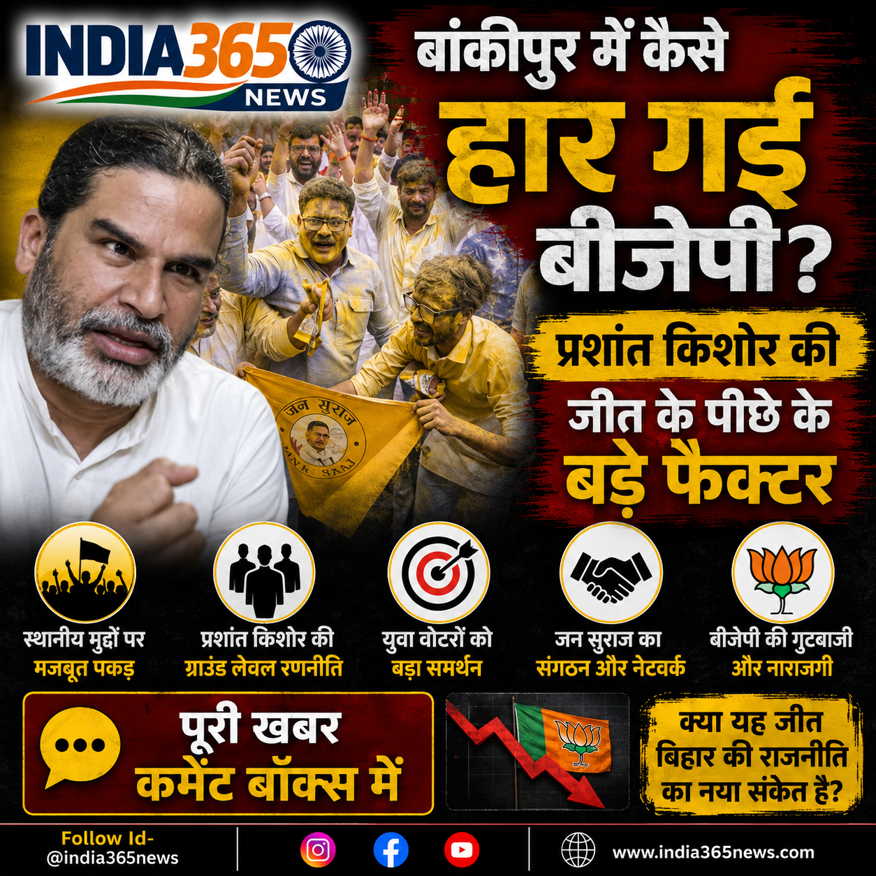 बांकीपुर में कैसे हार गई बीजेपी? जानिए प्रशांत किशोर की जीत के पीछे के बड़े फैक्टर