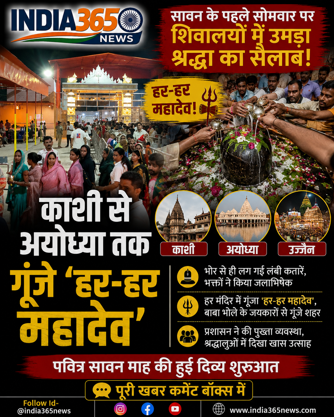 सावन के पहले सोमवार पर शिवालयों में उमड़ा श्रद्धा का सैलाब, काशी से अयोध्या तक गूंजे 'हर-हर महादेव'