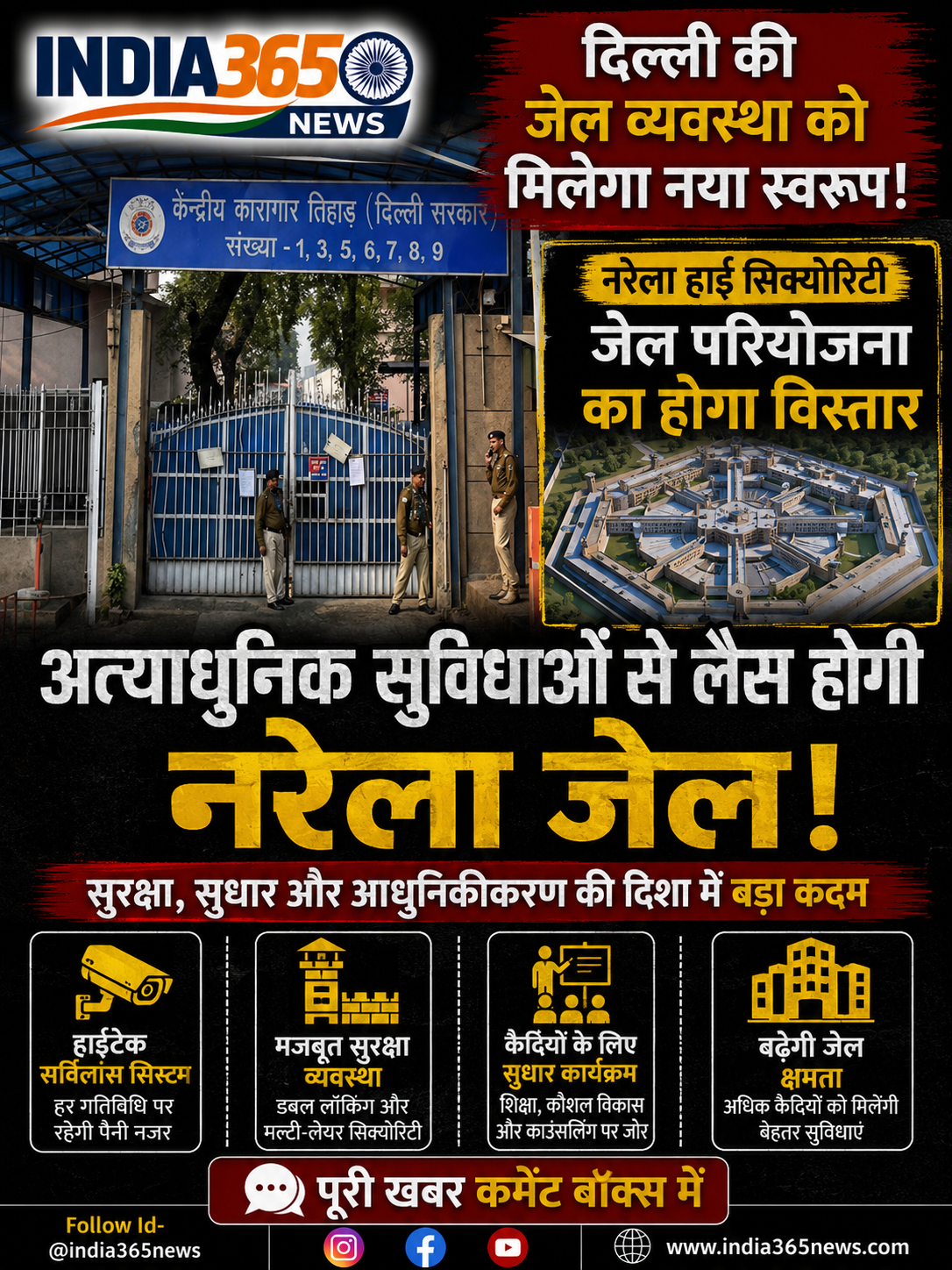 नरेला जेल को 27 एकड़ अतिरिक्त जमीन 