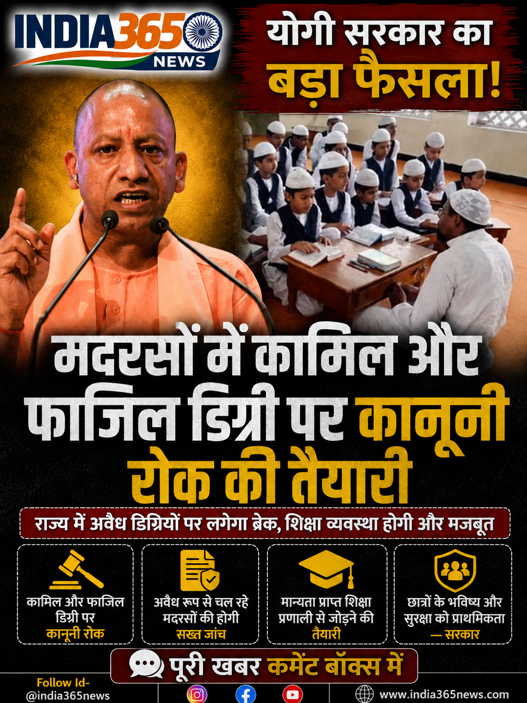 योगी सरकार का बड़ा फैसला, मदरसों में कामिल और फाजिल डिग्री पर कानूनी रोक की तैयारी