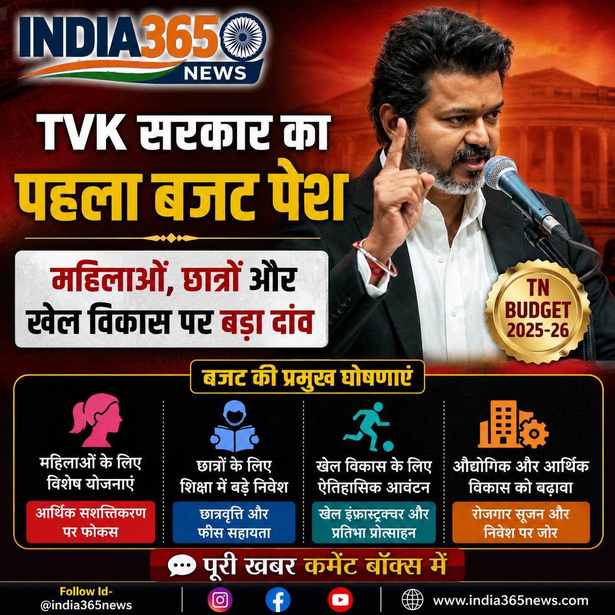 TVK सरकार का पहला बजट पेश, महिलाओं, छात्रों और खेल विकास पर बड़ा दांव