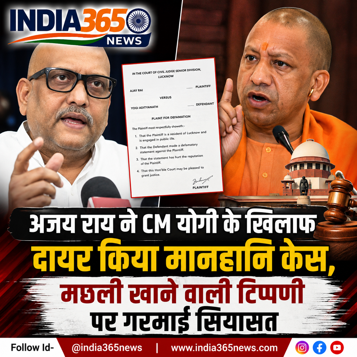 अजय राय ने CM योगी के खिलाफ दायर किया मानहानि केस, मछली खाने वाली टिप्पणी पर गरमाई सियासत