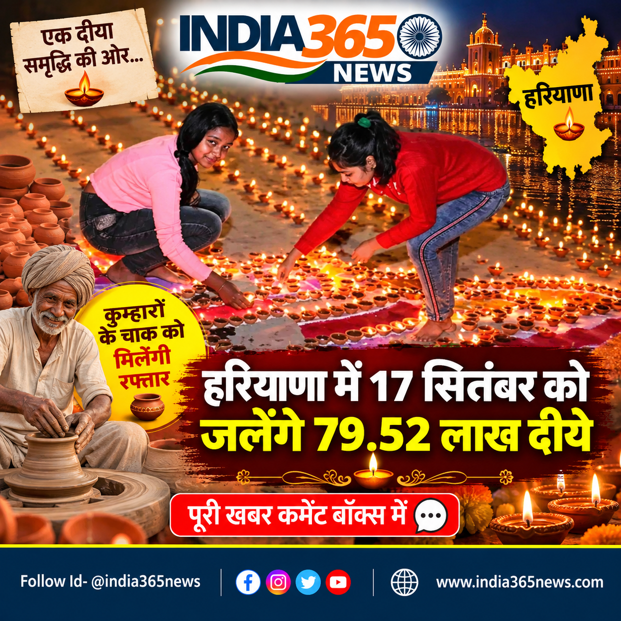 हरियाणा में 17 सितंबर को जलेंगे 79.52 लाख दीये, कुम्हारों के चाक को मिलेगी रफ्तार