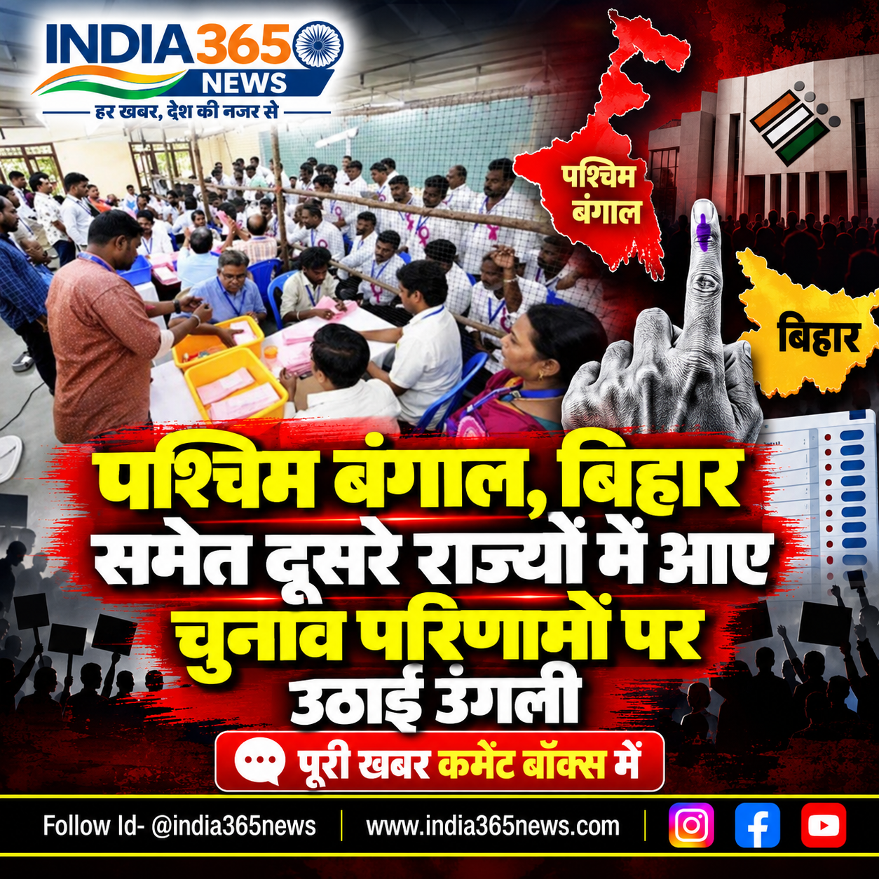 पश्चिम बंगाल, बिहार समेत दूसरे राज्यों में आए चुनाव परिणामों पर उठाई उंगली