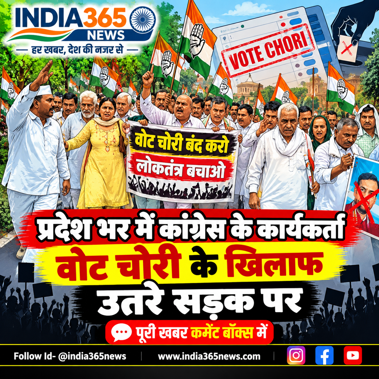 प्रदेश भर में कांग्रेस के कार्यकर्ता वोट चोरी के खिलाफ उतरे सड़क पर 
