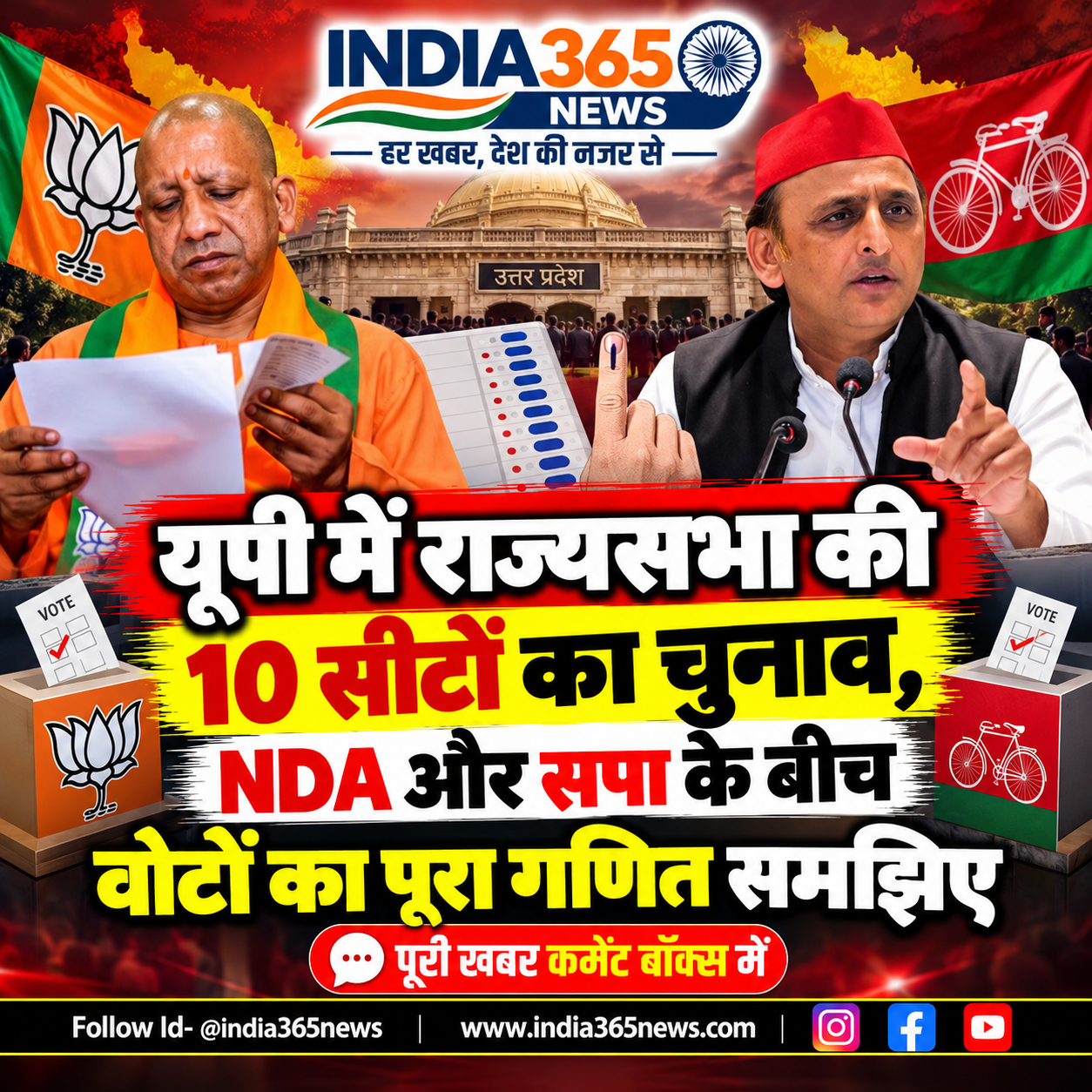 यूपी में राज्यसभा की 10 सीटों का चुनाव, NDA और सपा के बीच वोटों का पूरा गणित समझिए