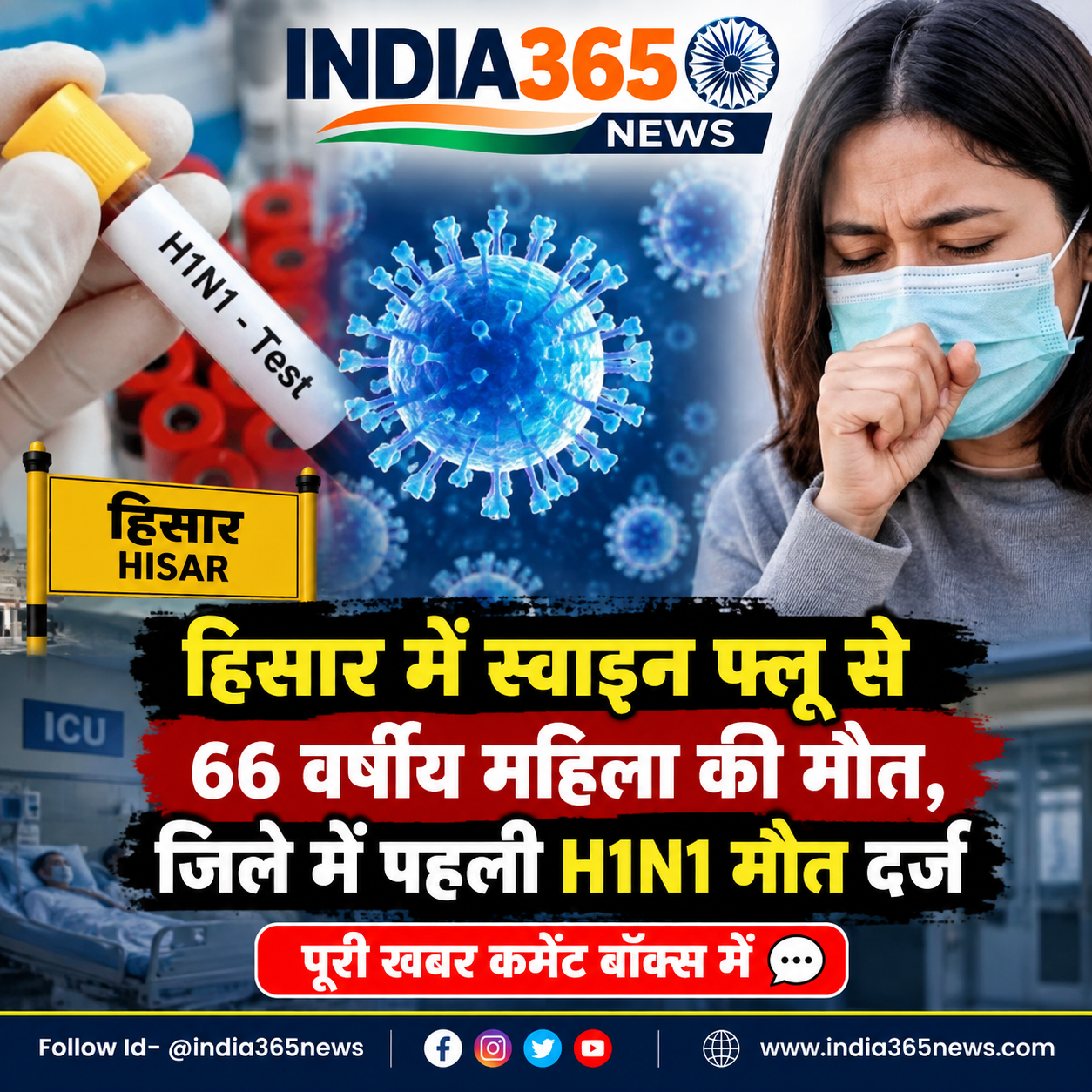 हिसार में स्वाइन फ्लू से 66 वर्षीय महिला की मौत, जिले में पहली H1N1 मौत दर्ज