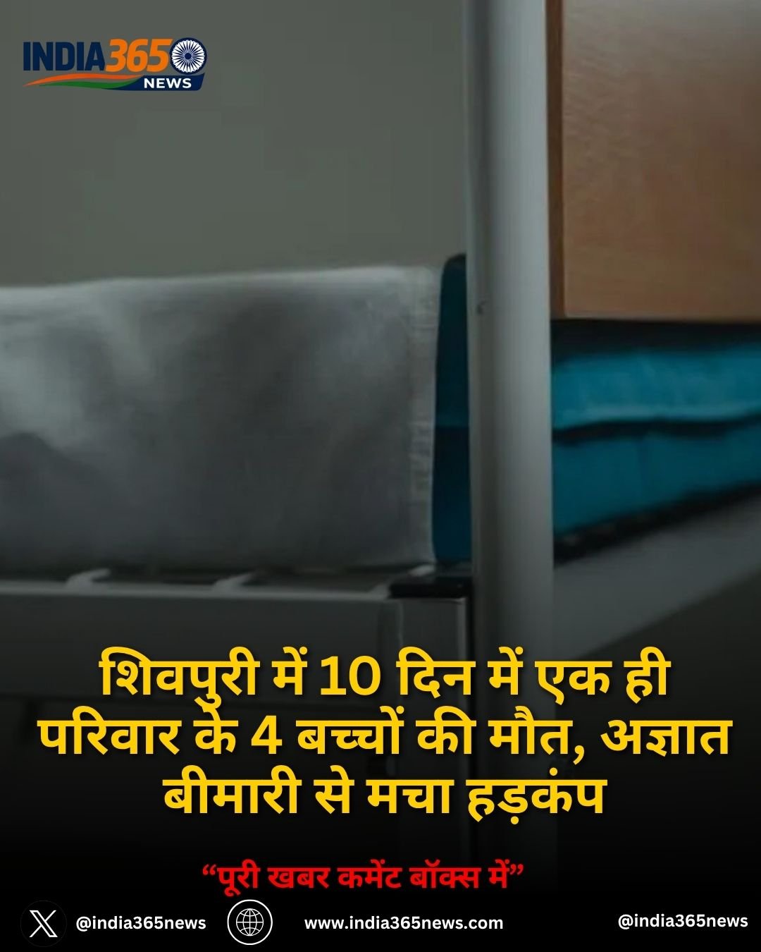 शिवपुरी में 10 दिन में एक ही परिवार के 4 बच्चों की मौत, अज्ञात बीमारी से मचा हड़कंप