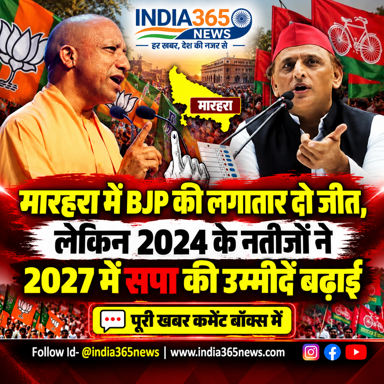 मारहरा में BJP की लगातार दो जीत, लेकिन 2024 के नतीजों ने 2027 में सपा की उम्मीदें बढ़ाईं