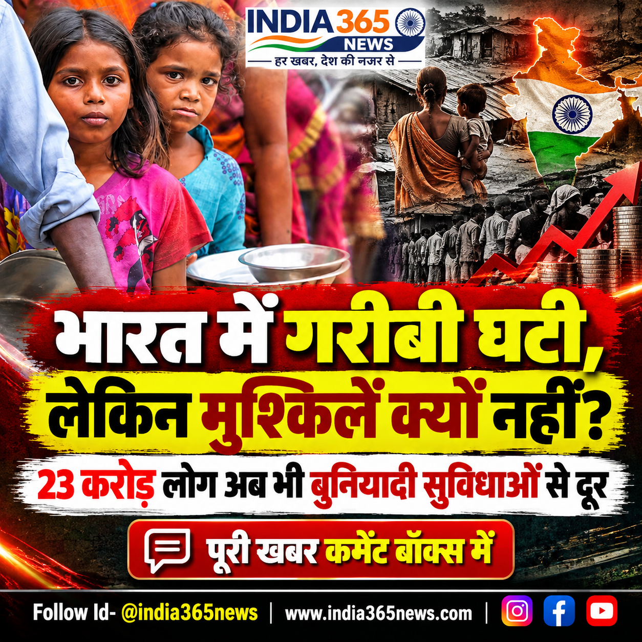 भारत में गरीबी घटी, लेकिन मुश्किलें क्यों नहीं? 23 करोड़ लोग अब भी बुनियादी सुविधाओं से दूर